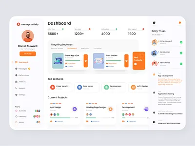 Activity Management Dashboard dashboard management dashboard management design minimalist modern ui uidesign user interface userinterface