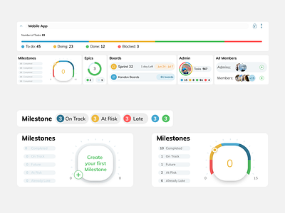 Milestones design milestones project management task management ui ux