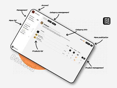 Menonu Backend admin admin interface admin panel admin theme admin ui app app design backend cooking dashboard dashboard ui delivery food menu sidebar ui uiux user ux web design