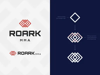 Roark MMA Logo branding envy labs florida logo mixed martial arts mma orlando roark ufc