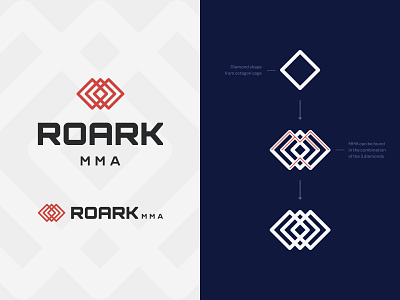 Roark MMA Logo branding envy labs florida logo mixed martial arts mma orlando roark ufc