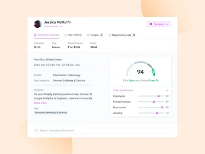 Sales profile overview ai apollo company overview crm hubspot outreach overview profile profile fit profile overview profile score sales sales profile salesforce score slider zoominfo