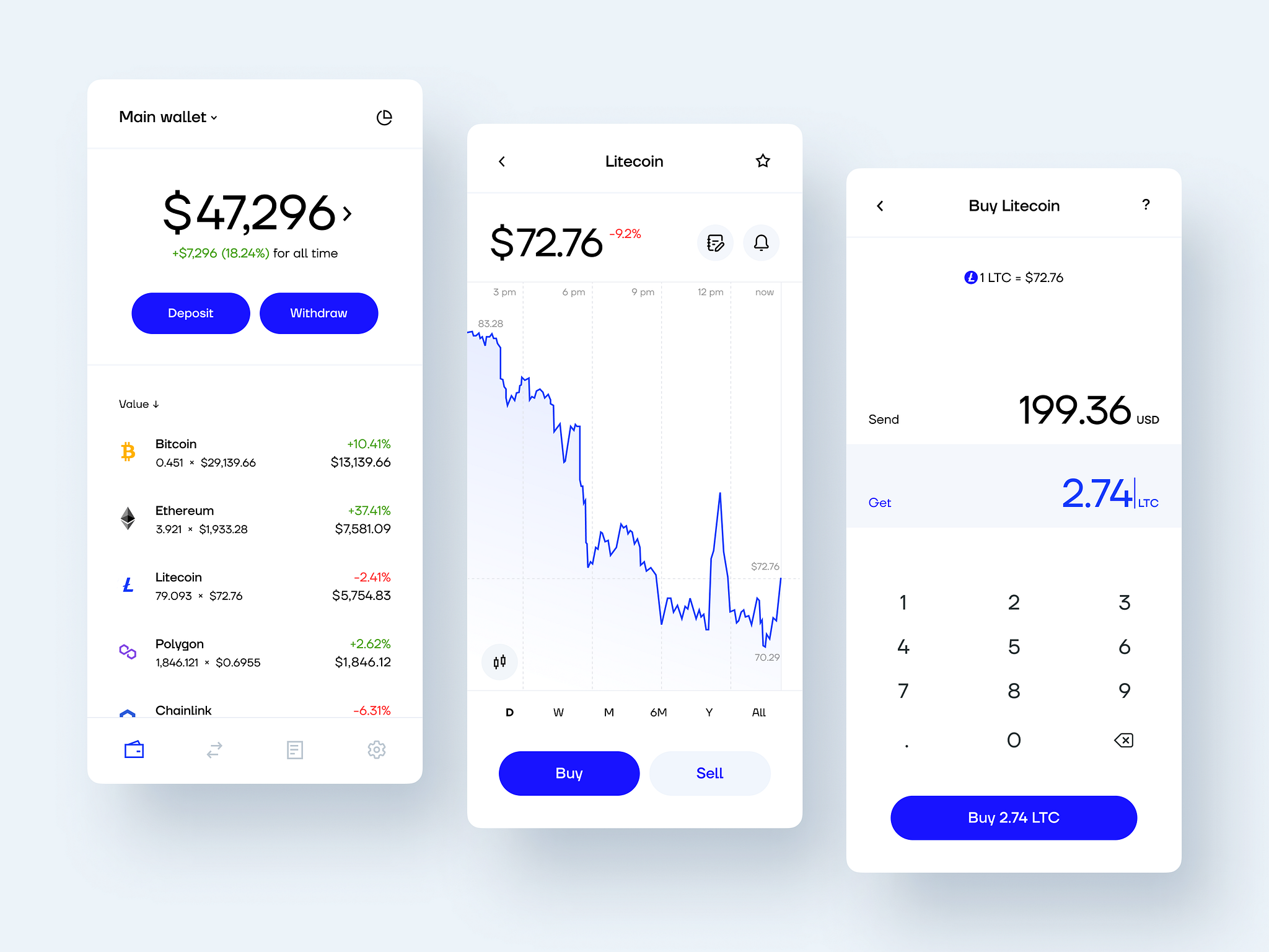 Crypto Trading App Concept by Conceptzilla for Shakuro on Dribbble