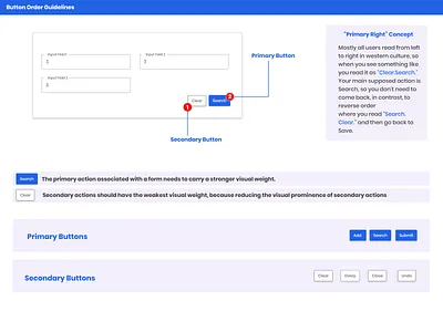 Button Order Guideline guideline ux uxdesign uxui