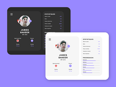 Profile of a football player #DayliUI #006 animation app branding concept dayliui design flat icon illustration logo minimal mobile app mobile ui typography ui ux vector web webdesign website