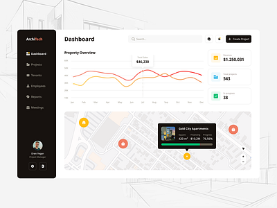 Building Management Dashboard admin admin panel architecture building chart color dashboard design gradient interection interior map platform real estate style trendy ui ux webdesign website