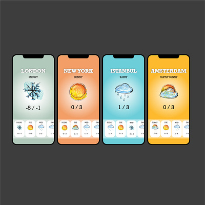 Weekly WarmUp weather app design dribbbleweeklywarmup mobile app weatherapp