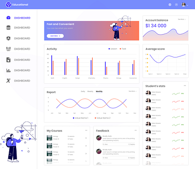 Educational Dashboard dashboard education educational dashboard