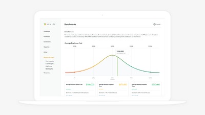 Healthcare Benchmarks analytics benchmark healthcare