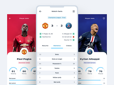 Soccer app app ball fifa football manchester united mbappe pogba psg soccer sports