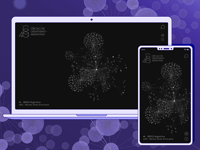 Genealogical Universe of Argentine Creativity Data viz Platform animation atomic design dataviz design figma graphic design gsap illustrator reactjs threejs ui ux website