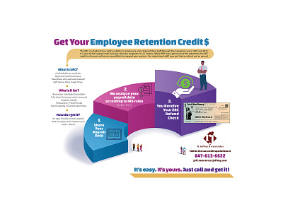 Employee Tax Credit Infographic art direction content design digital email fast graphic design ideas illustration infographic infographics informative simple website