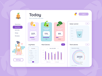 Nutrition statistics ui web design website