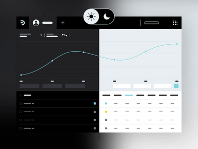 Dashboard Redesign + Dark Mode adtech animation branding dark mode dashboard decide decide technologies illustration light mode loop looping video motion motion design product product design rebrand ui ui design ux ux design