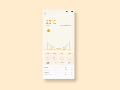Weather Forecast App android app design app cleanui climate climate change dailyui design gradient ios minimal temperature ui ux vector weather weather app weather forecast