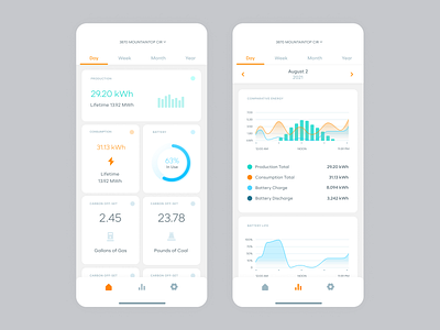 Home Energy App app design flat home mobile simple solar solar energy tracking ui