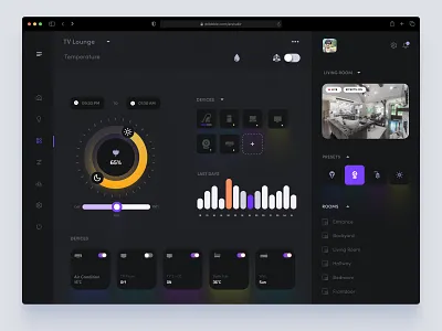 Smart Home Dashboard UI Concept - Dark Version admin app dark dark ui dashboad design interface iot single page smarthome uiux ux