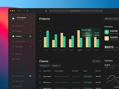 Wadidiw – Revenue Monitor Dashboard (Dark Mode) chart client management dashboard finance dashboard line chart project management apps revenue task management ui uidesign ux uxdesign webapps