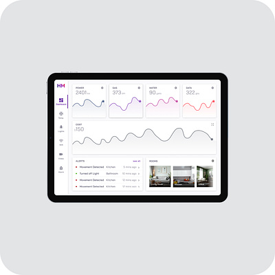 Home Monitoring System daily ui 021 dailyui gradients ipad ipadpro