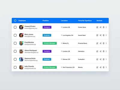 Freebie 14: Tables adobe xd chart hover radio rows table tables toggles