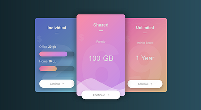 Pricing Table dailyuichallenge figmadesign glassmorphism illustration pricing page pricing plan pricing table uiuxdesign