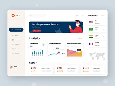 Covid 19 Dashboard UI Exploration corona virus covid 19 dashboad design doctor health healthcare illustration minimal patient trendy typogaphy ui ux web app