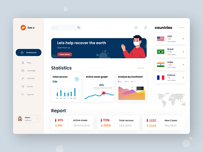 Covid 19 Dashboard UI Exploration corona virus covid 19 dashboad design doctor health healthcare illustration minimal patient trendy typogaphy ui ux web app