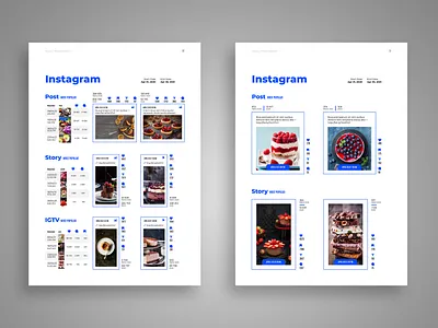 Social Media Report instagram template social media report