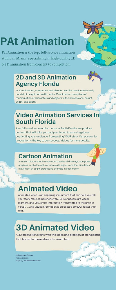 Motion Design Companies South Florida animated explainer video miami animation 2d animation agency florida animation design animations corporate animation florida design explainer video south florida