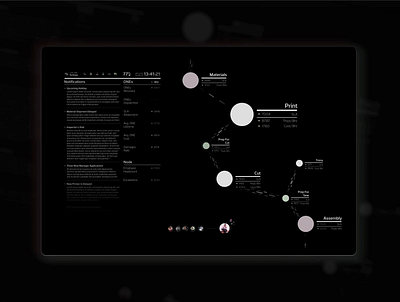 MAKE | Node Dashboard 🏭 analytics app brands clothes dark theme dashboard ui design designer factory fashion ipad ipad app make manager manufacturing node products store sustainable web