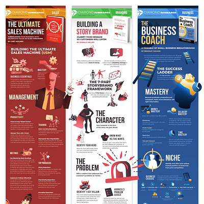 Green Revenue Bridges - Infographic Design illustrations infographic design