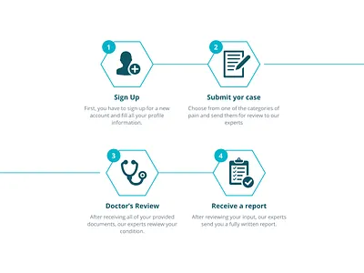 How it works diagram brand branding design color palette design how it works icon icon set icons illustration process diagram ui vector