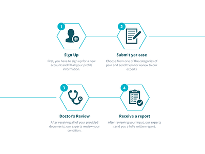How it works diagram brand branding design color palette design how it works icon icon set icons illustration process diagram ui vector