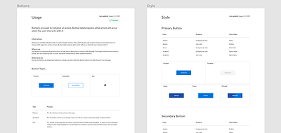 Cantina Design System - Button Documentation ui ux