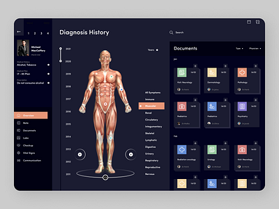 Medical Dashboard dailyui dashboard dashboard ui design history medical new ui ux ux design web website