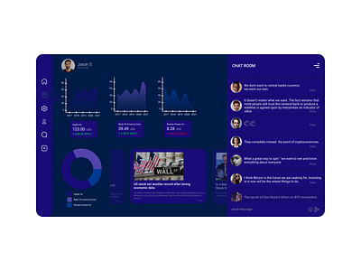 Analytics Chart analytics chart dailyui day18 design ui web