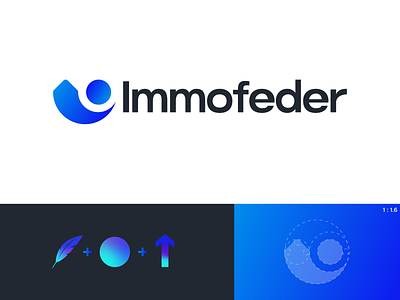 Immofeder logo - Real estate aggregator aggregator arrow branding circle design golden ratio goldenratio home house identity immofeder logo logo design logodesign logos logotype real estate real estate logo realestate sneptube