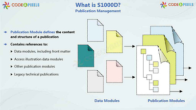 IETP / Code and Pixels Interactive Technologies Pvt branding design elearning ietp illustration logo s1000d software technology ux vector