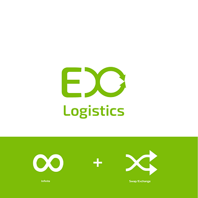 ECO Logistics logo