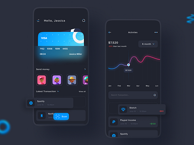 Wallet app app design app ui appdesign bank bank app bank card card card design cards dark dark mode dark theme glass glass effect ui wallet wallet app walletapp