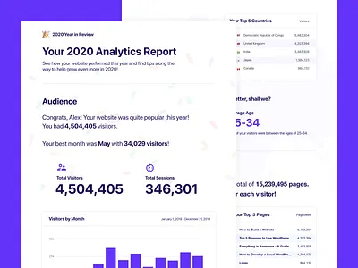 Year in Review chart charts data dataviz year in review