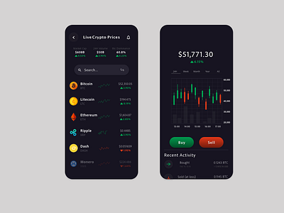 CryptoTrader App Concept UI Design adobexd app app concept appconcept appdesign appdesigner appuiux bitcoin crypto cryptocurrency investing mobile stocks trade uiux ux