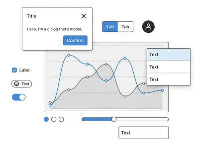 Essentials Wireframe Kit for Figma ui kit ux