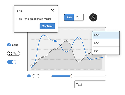 Essentials Wireframe Kit for Figma ui kit ux