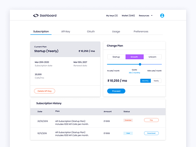 Sandbox Dashboard | Subscription api dashboard dashboard design dashboard ui fintech history plans product design subscription subscriptions table view ui ux