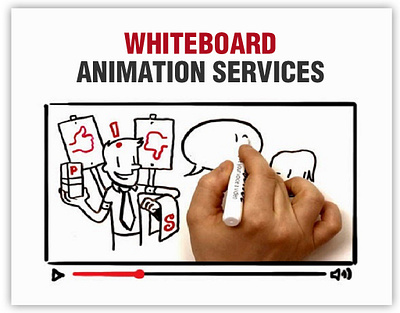 Whiteboard Animation Services 2d animation video animation whiteboard animation