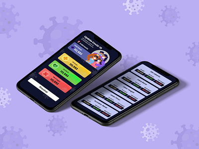 Info Covid-19 android app app design design design app figma figmadesign ui ui design uidesign uiux