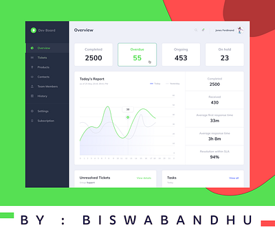 Dev Dashboard banner design branding dashboard design illustration logo software template ui uiux design