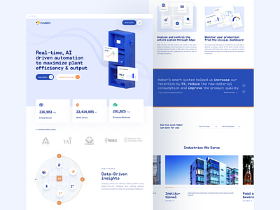 Haber Industrial Automation SaaS Website Design automation conversion rate optimisation homepage india industrial landing design landing page marketing website saas saas app saas design saas landing page saas web design saas website web design webdesign webflow webflow development website website design