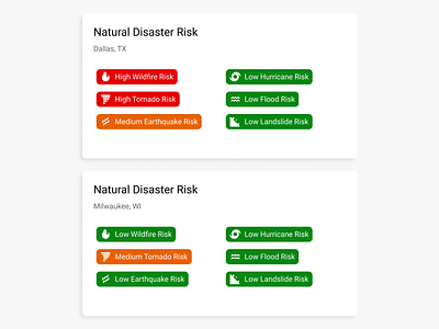 natural disaster card compare comparison dallas data visualization datavisualization dataviz figma icon iconography icons made with figma milwaukee ui